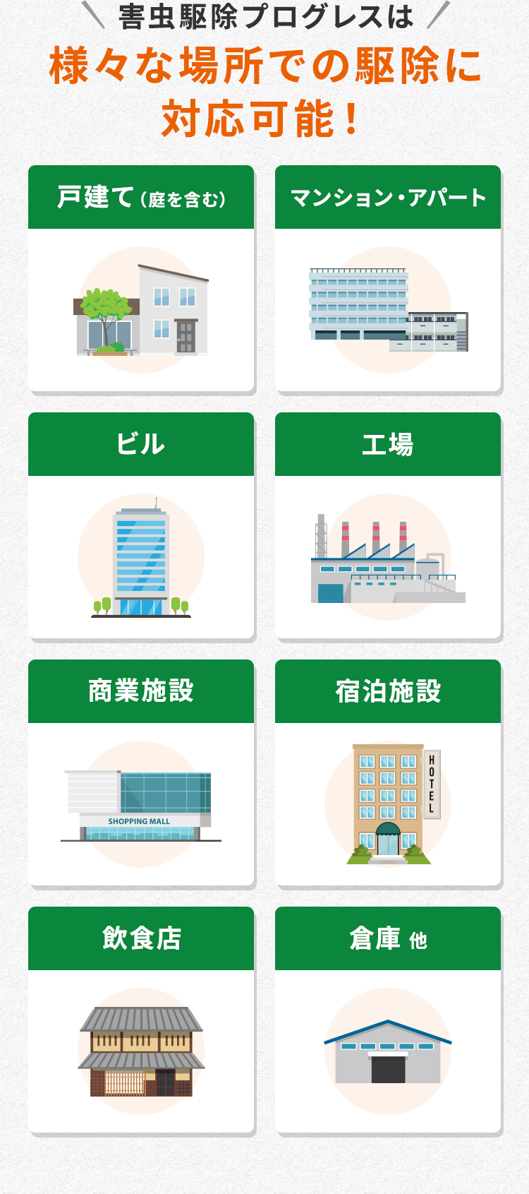 害虫駆除プログレスは様々な場所での駆除に対応可能！